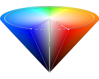 Source: [url=http://andrewharvey4.wordpress.com/2009/08/22/comp3421-lec-1-colour/]Andrew Harvey's blog[/url]